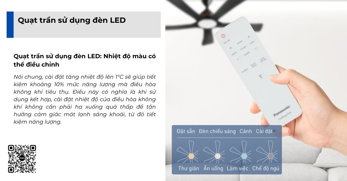 Quạt trần Panasonic F‑60DGN – 5 Cánh, Wi‑Fi, Đèn LED – Không Gian Hiện Đại, Điều Khiển Thông Minh